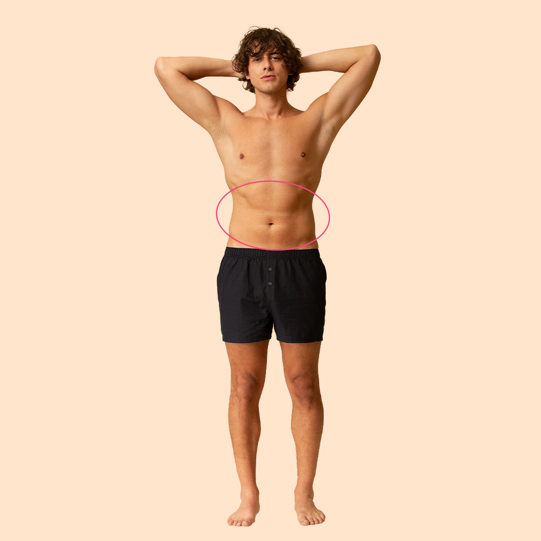 Abdomen (PAQ)